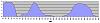 Klicken Sie auf die Grafik fr eine grere Ansicht 

Name:	ICOM IC-E90 Sendeleistung.jpg 
Hits:	1127 
Gre:	22,8 KB 
ID:	4740